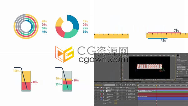AE模板-商务演示财务数据业务信息图表条形图百分比统计分析进度条包装元素