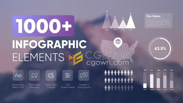 Infographic Elements AE模板预设1000+数据信息图表元素动画
