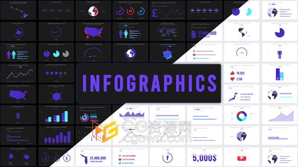 Infographics 127个信息图表动画场景数据分析视频-AE模板