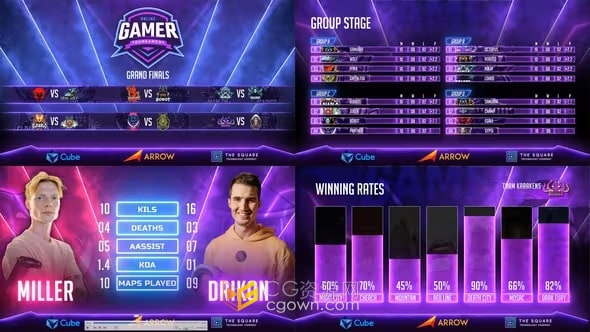 电子竞技直播游戏赛事活动包装-AE模板