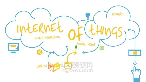 物联网解决方案演示视频新能源云计算数据安全性智能家居信息图标视频-AE模板