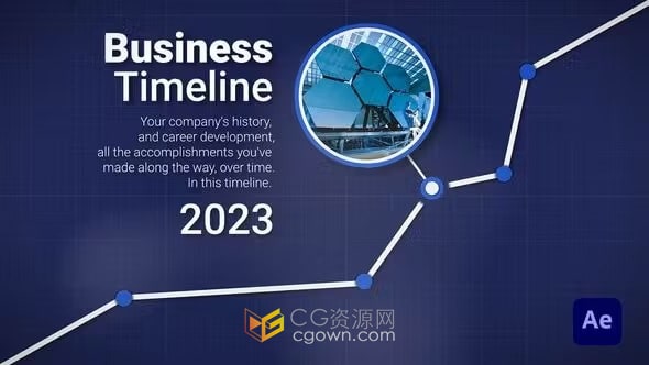 AE模板-公司发展历史时间轴展示企业大事记业务时间表宣传片