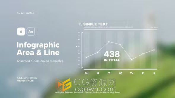 信息图区域面积图与折线图信息图表动画制作-AE模板