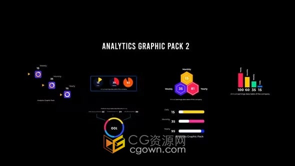 AE模板-6个不同的信息图表大数据分析图形包