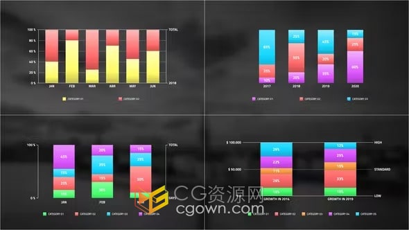 AE信息图表模板-垂直堆积条形图Vertical Stacked Bar Infographic