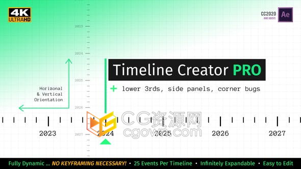 4K企业时间线业务发展史年终回顾历史主题介绍展示包装-AE模板