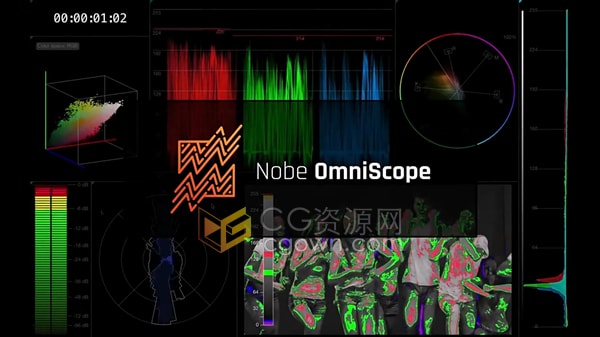 Nobe OmniScope V1.10.111 AE/PR/达芬奇/OFX颜色分级示波器调色插件
