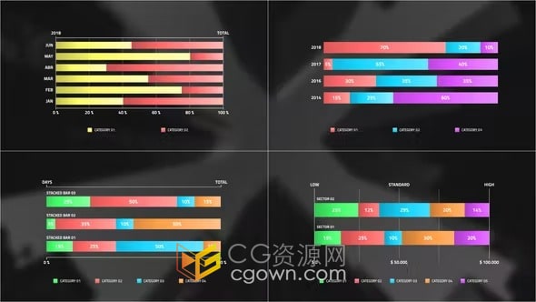 水平堆积条形图AE信息图表动画模板