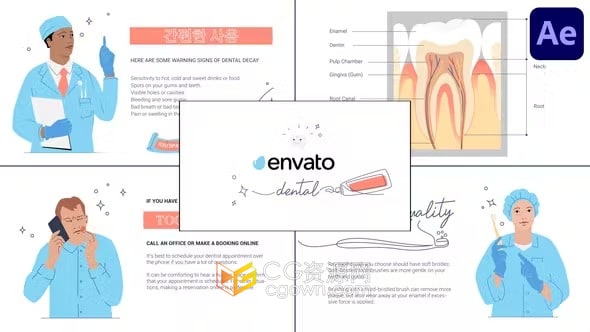 牙医讲解员AE模板牙科服务牙齿健康宣传医疗保健教育视频-AE模板