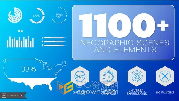 1100+ Infographic信息图表动画包-AE模板免费下载