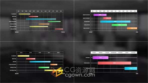 4种高度甘特图条形信息图表动画-AE模板下载