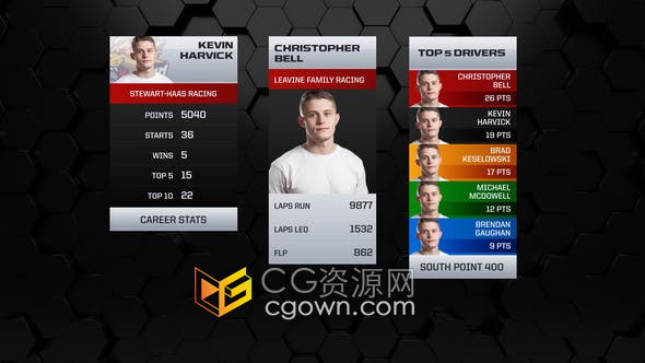 体育运动或者电子竞技比赛排名展示包装视频动画-AE模板