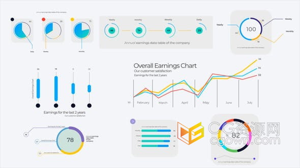 AE模板-8种不同的信息图表公司业务演示大数据分析标注