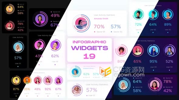 19个不同用户活动信息图表小部件介绍图形动画-AE模板