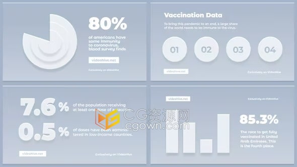 AE模板-12个纯色信息图表动画数据分析表格演示