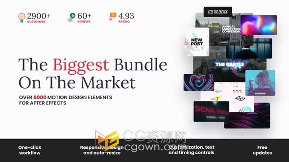 All-In-One Bundle v7.2.1 AE扩展脚本7619个视频制作元素