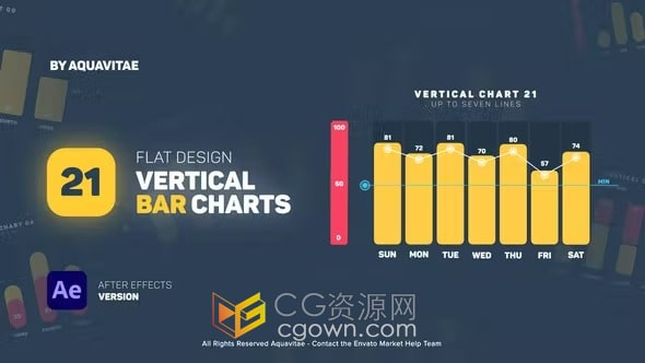21个数据驱动平面设计垂直条形图AE模板