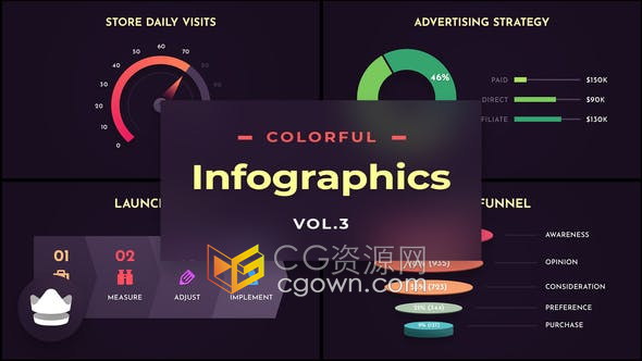 AE模板-第三套矢量信息图表控制数字统计数据日期相关参数