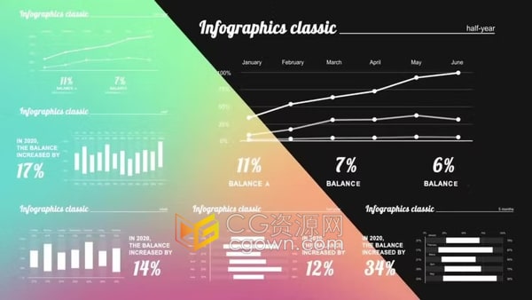 动画折线图条形图和饼图信息图表动画AE模板