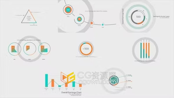 AE模板-8个适用各类公司行业数据分析业务演示信息图表动画
