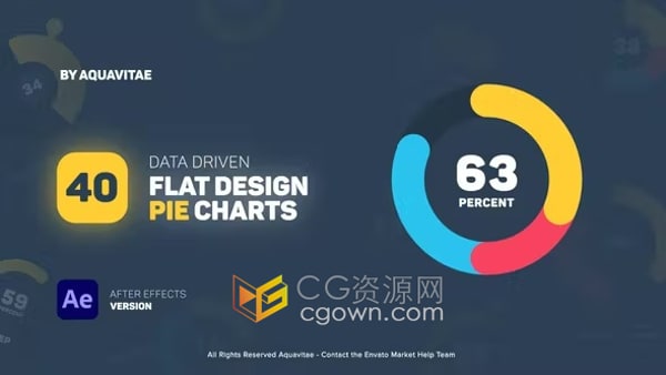 40个数据驱动可自定义平面设计饼图AE信息图表模板