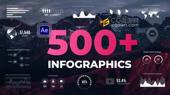 Infographics 500种信息图表动画AE模板下载