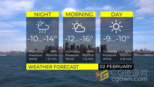 AE模板-5个天气预报天气信息图标介绍包装动画Weather forecast
