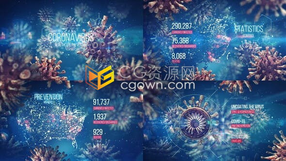 新型冠状病毒预防保健措施宣传视频介绍医学知识推广-AE模板下载