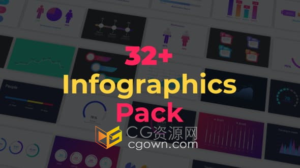 AE模板-32种不同信息图表动画设计Infographics Pack