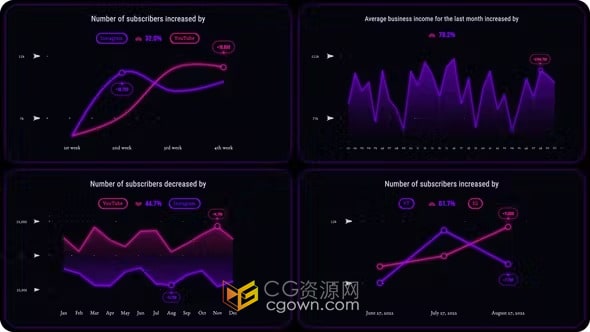 AE模板-信息图表线和填充图表高达8K分辨率