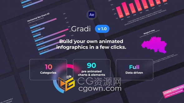 After Effects信息图表库模板包含10个类别和90多个图表组件