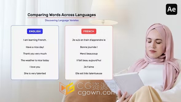 精美的比较信息图表营销信息优缺点对比介绍-AE模板