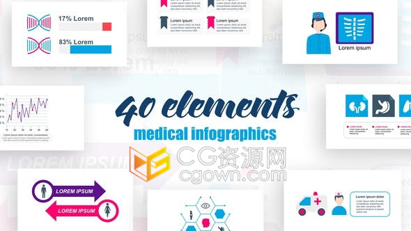 AE模板医学分析信息图表医疗保险健康检查分解美容医疗公司统计介绍