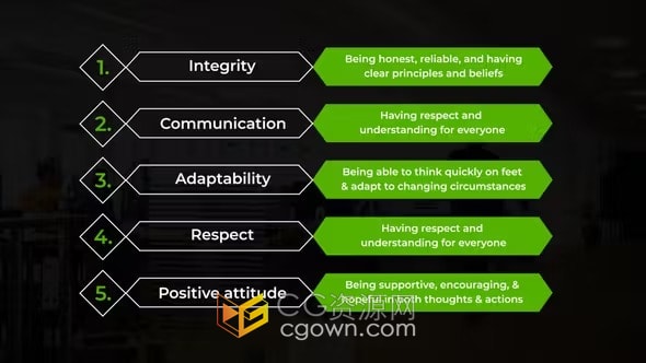 10个要点列表标题介绍文字动画效果视频-AE模板