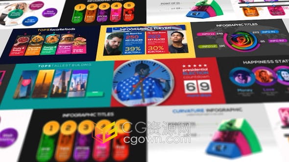 AE模板-带有照片位置信息图表模板业务项目报表创意设计动画视频