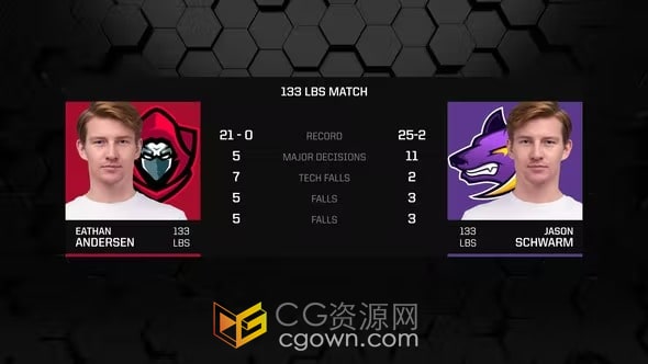 体育摔跤比赛拳击冠军电子竞技视频包装设计AE模板