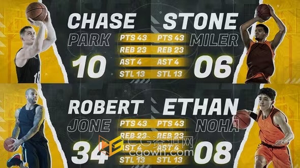 AE模板-篮球运动员介绍体育训练比赛计分牌