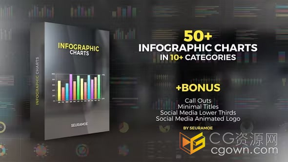 10多个类别50+种信息图表元素AE模板免费下载