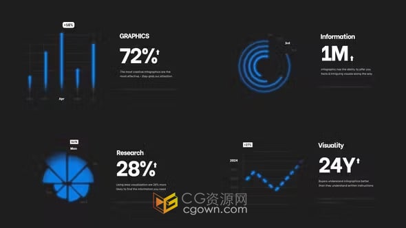 AE模板-现代创意动画信息图表商业报告公司图表数据演示