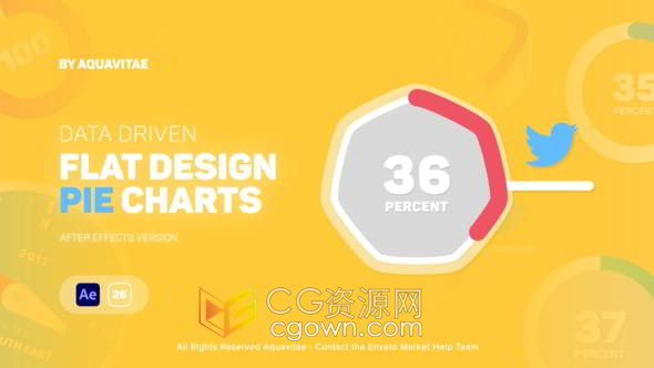动态卡通环形数据分析创意信息图表AE模板
