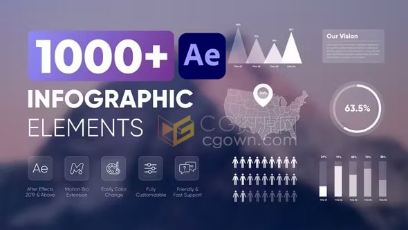 1000+种数据统计信息图表元素动画效果制作生成器AE脚本预设包
