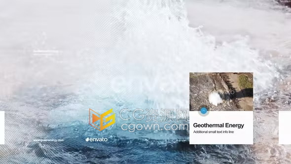 清洁能源绿色环保主题新能源介绍宣传公益视频制作AE模板