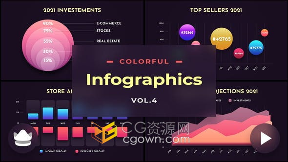 AE模板-200多个设计精美的场景元素制作彩色信息图表动画