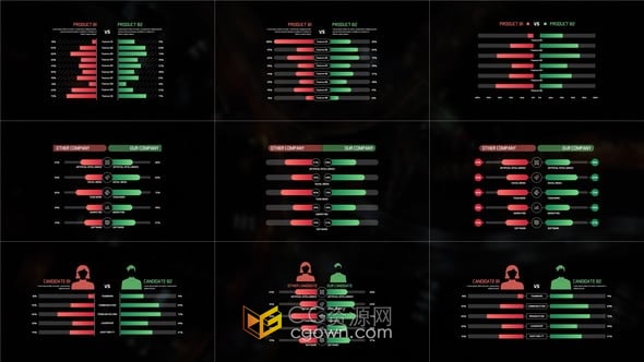 比较图表信息图表AE模板多种比较图表布局产品比较性能分析