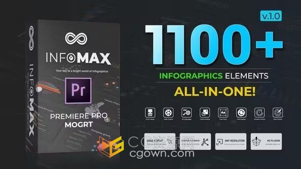 1100+大信息图表预设包各式各样的数据分析图表及图标元素合集-PR模板