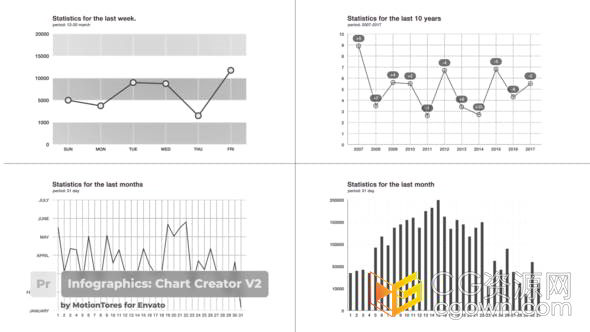 简约数据现代条状时尚线条波动信息图表PR模板