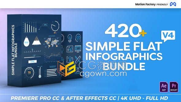 AE/PR模板-420+组企业数据图表分析标注HUD数字信息图表统计图形动画