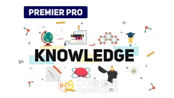 PR模板-10个在线学习排版场景居家教学图标讲解动画