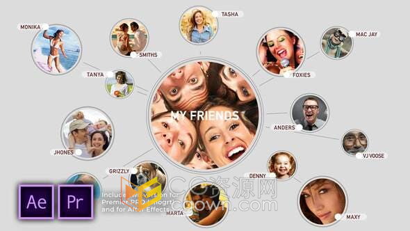 创意链接介绍关系图亲戚关系图表旅游城市景点介绍图片动画视频-AE与PR模板