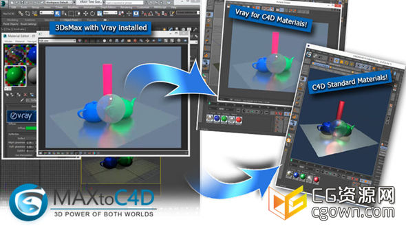 安装MAXtoC4D v4.01插件可以将3D Max 模型导入C4D软件中